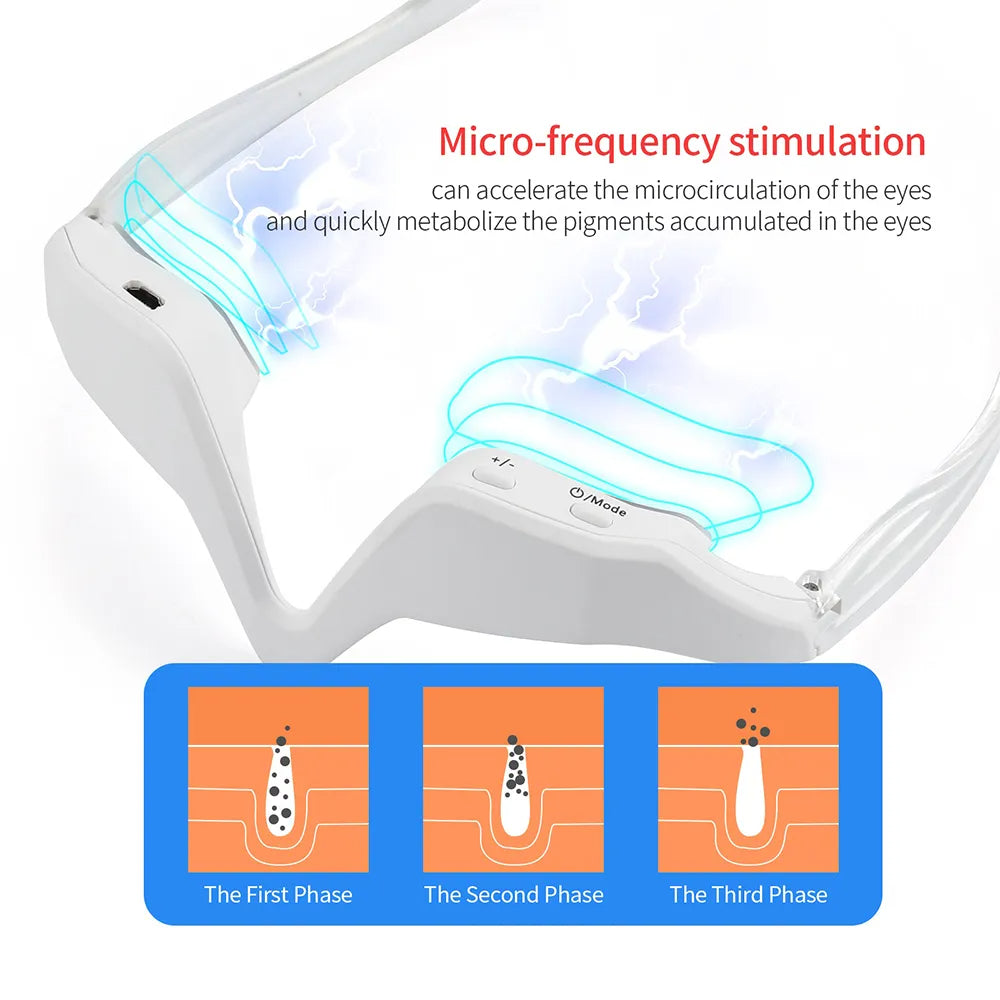 Red Light Eye Care Therapy Glasses